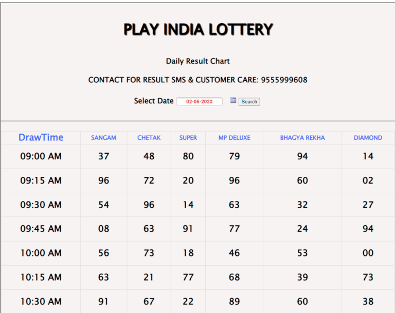 play india lottery